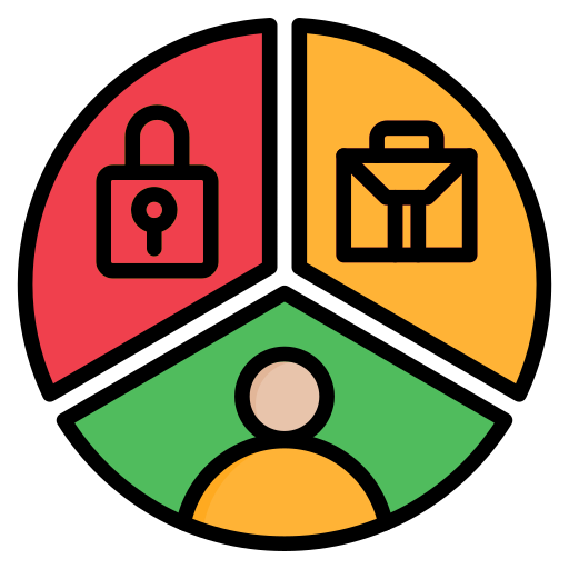 Portfolio Management